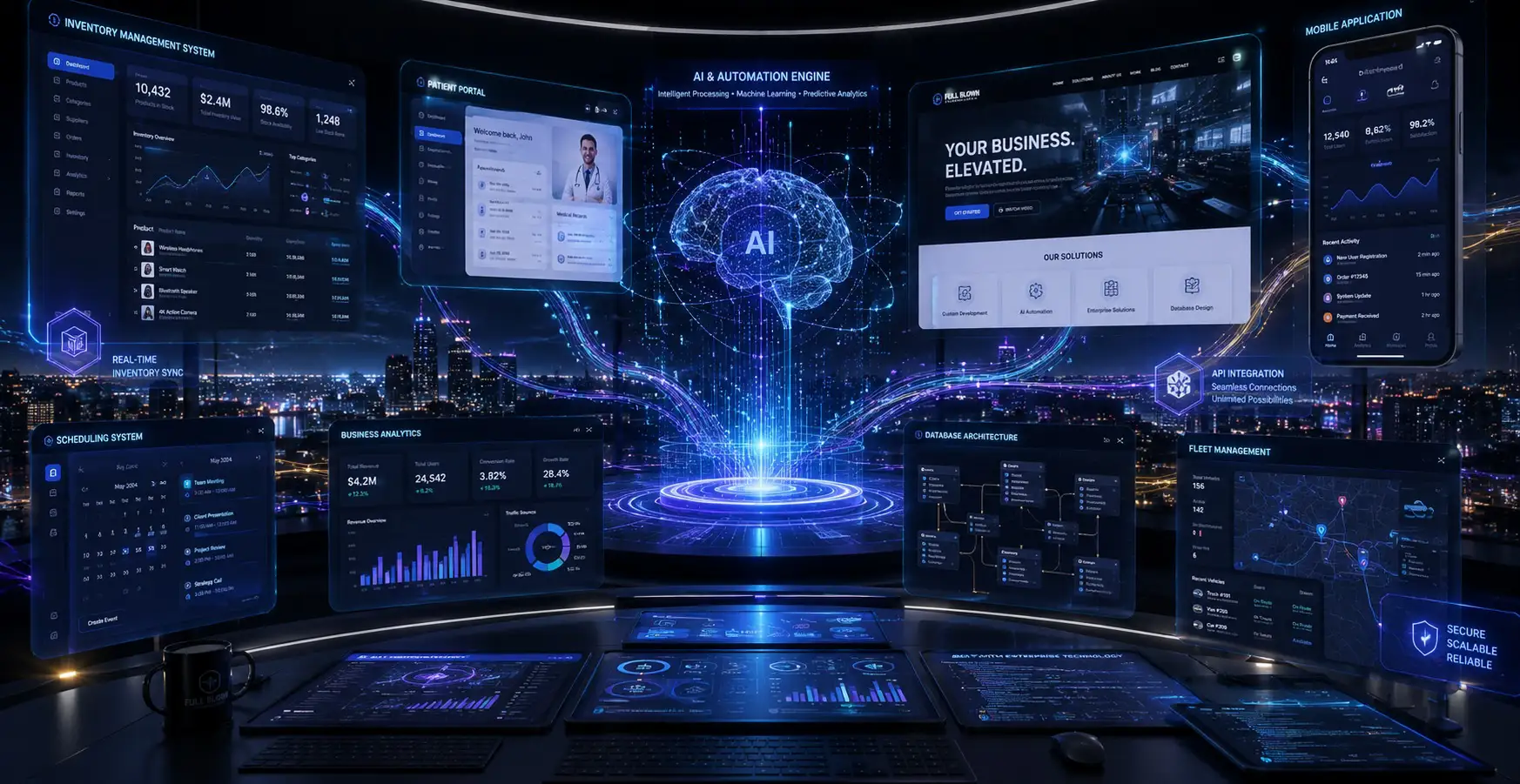 Custom web application dashboard