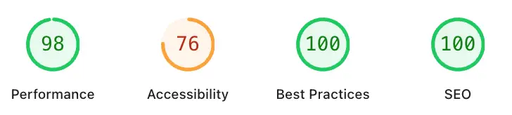 Page Speed